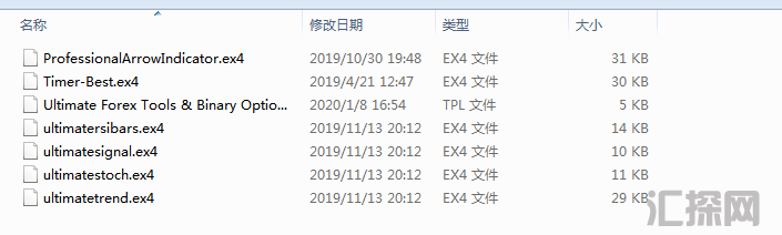 非常难得Ultimate Forex Tools外汇MT4指标 趋势交易系统 稳赚系统