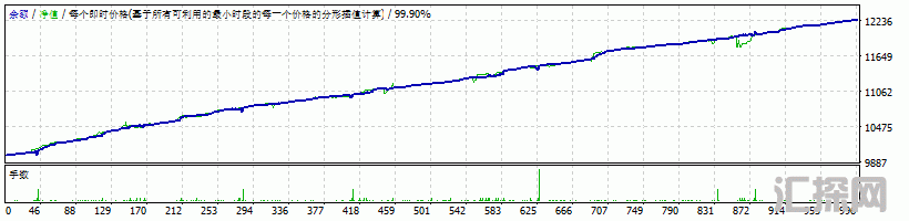 n官方-3.gif