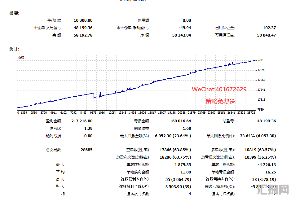 历史统计交割单.png