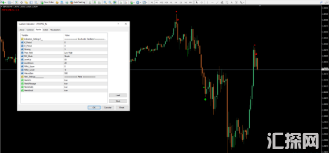 外汇MT4指标 JTFX 箭头指标 破解版