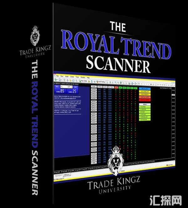 Royal Trend Scanner 趋势探测器外汇ea