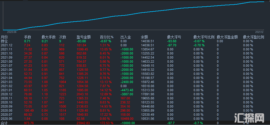 微信图片_20211203115654.png