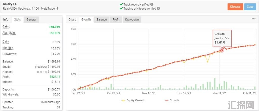 GOLDIFY-free-forex-EA-For-FREE-Download-ForexCracked.com_-1024x441.jpg