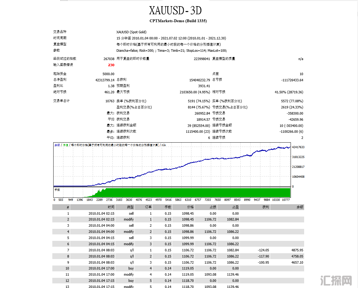 暴富黄金1.png