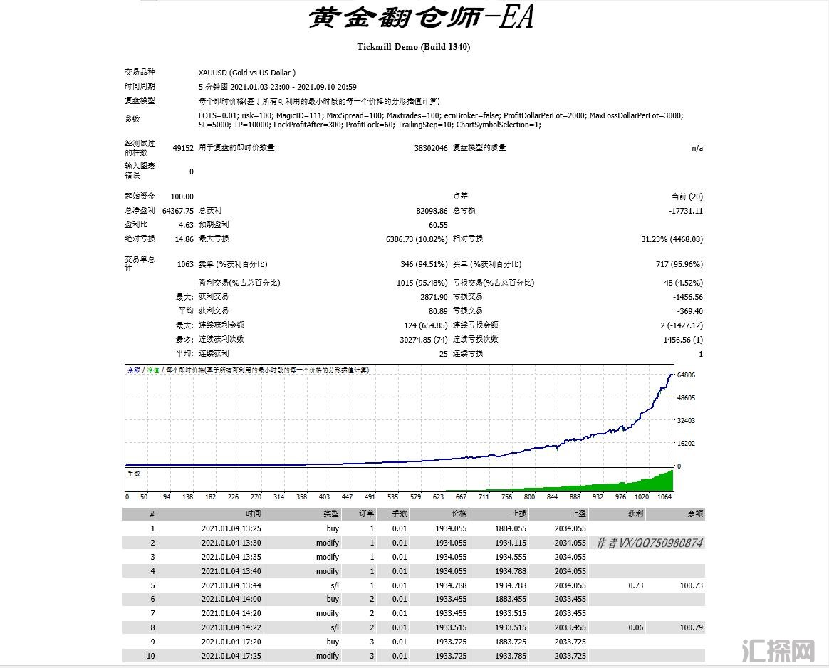 黄金翻仓师-1.jpg