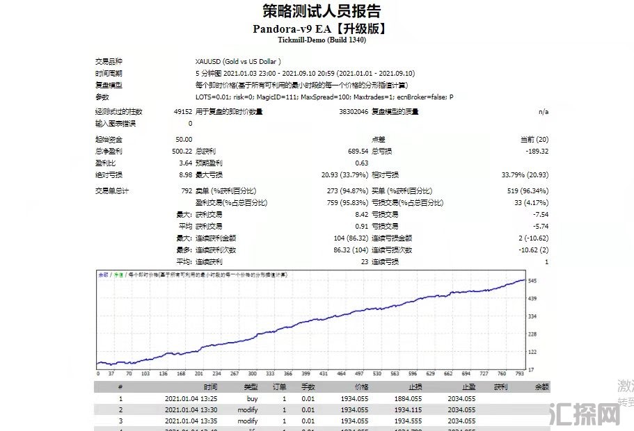 微信图片_20220312210423.jpg