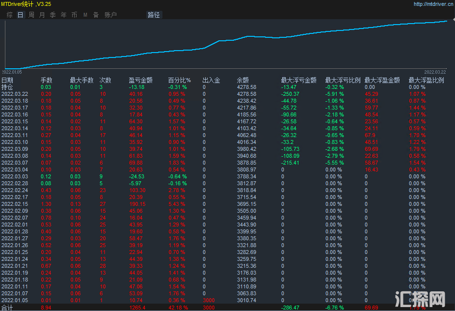 3月23号4.png