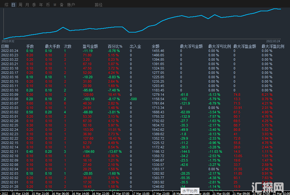 微信图片_20220324.png