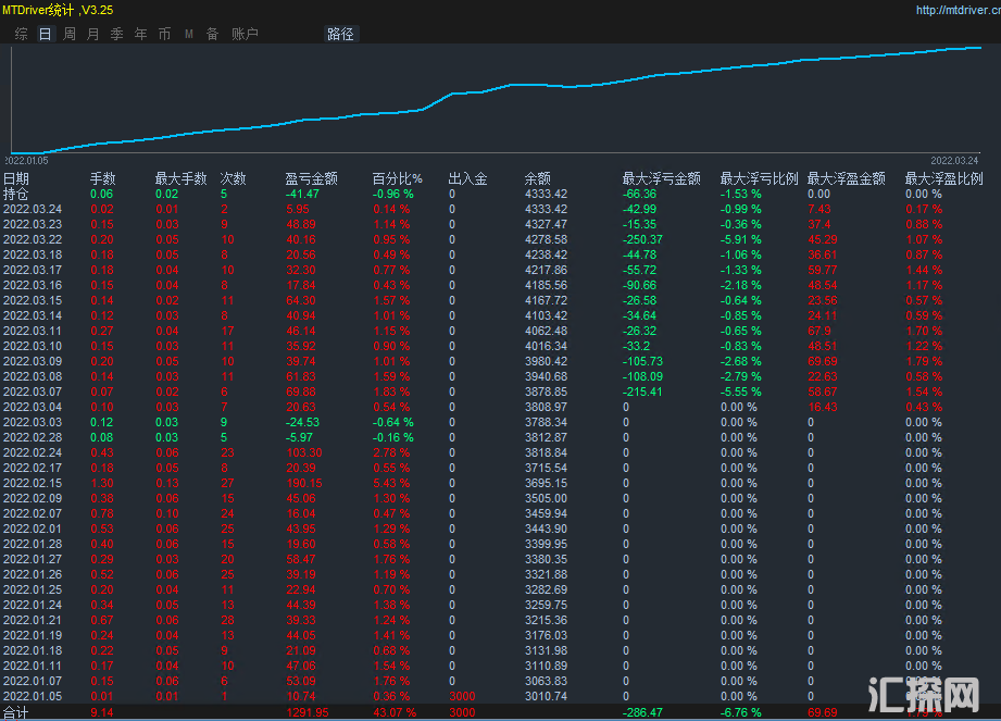 微信图片_20220326.png