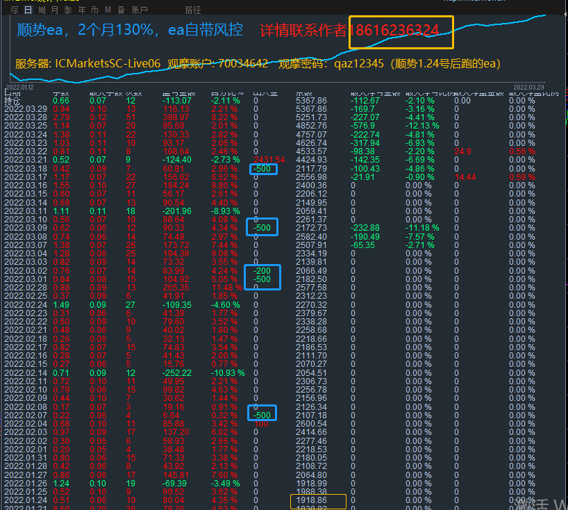 顺势1.gif