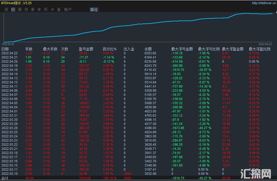 4月25号2.png