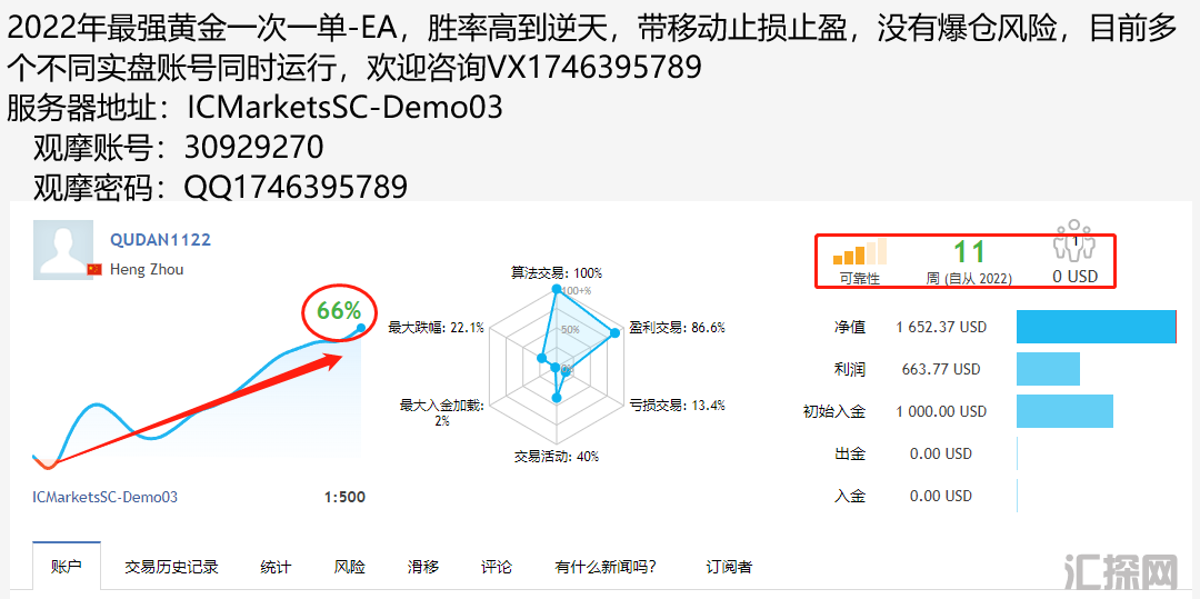 更新黄金一次一单.png