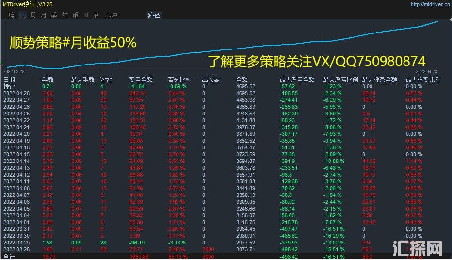 4月29号1.jpg