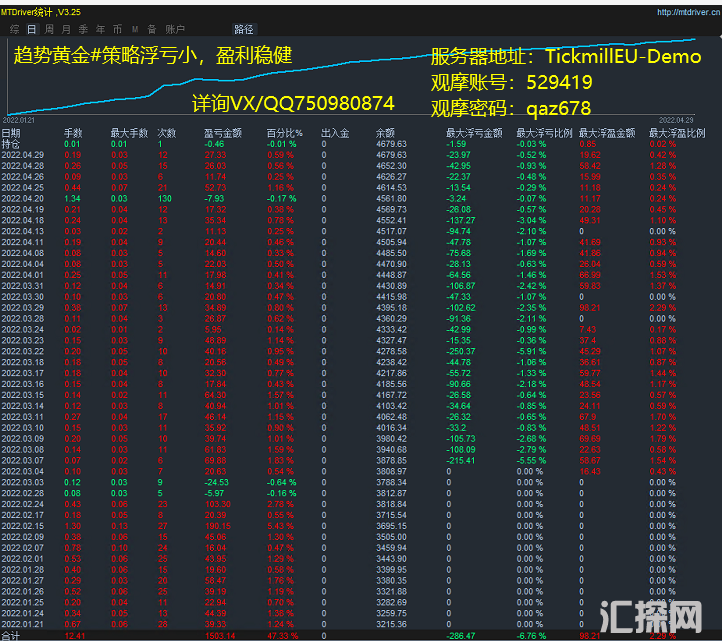 4月29号5.png