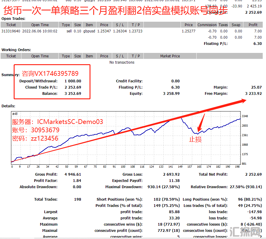 货币一次一单QQ.png