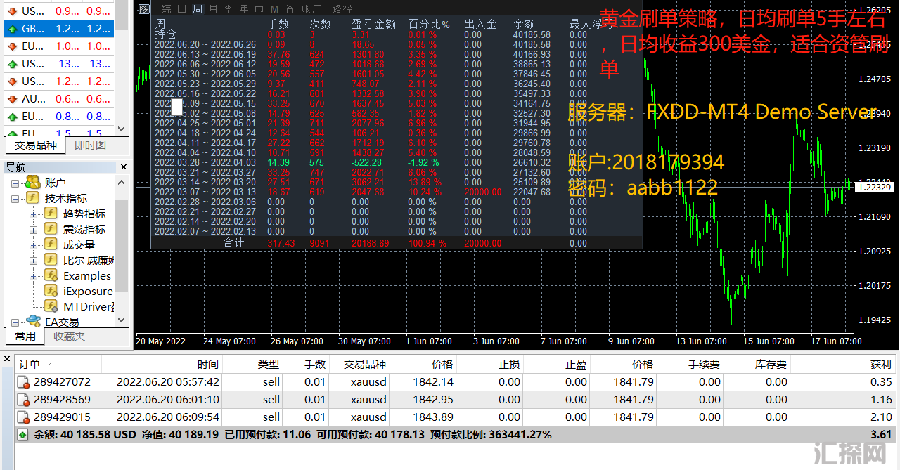 黄金刷单.png