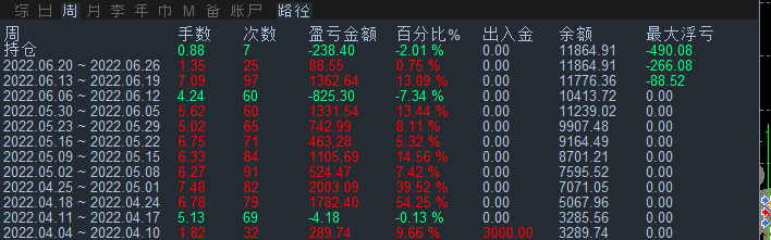 暴利黄金1.gif