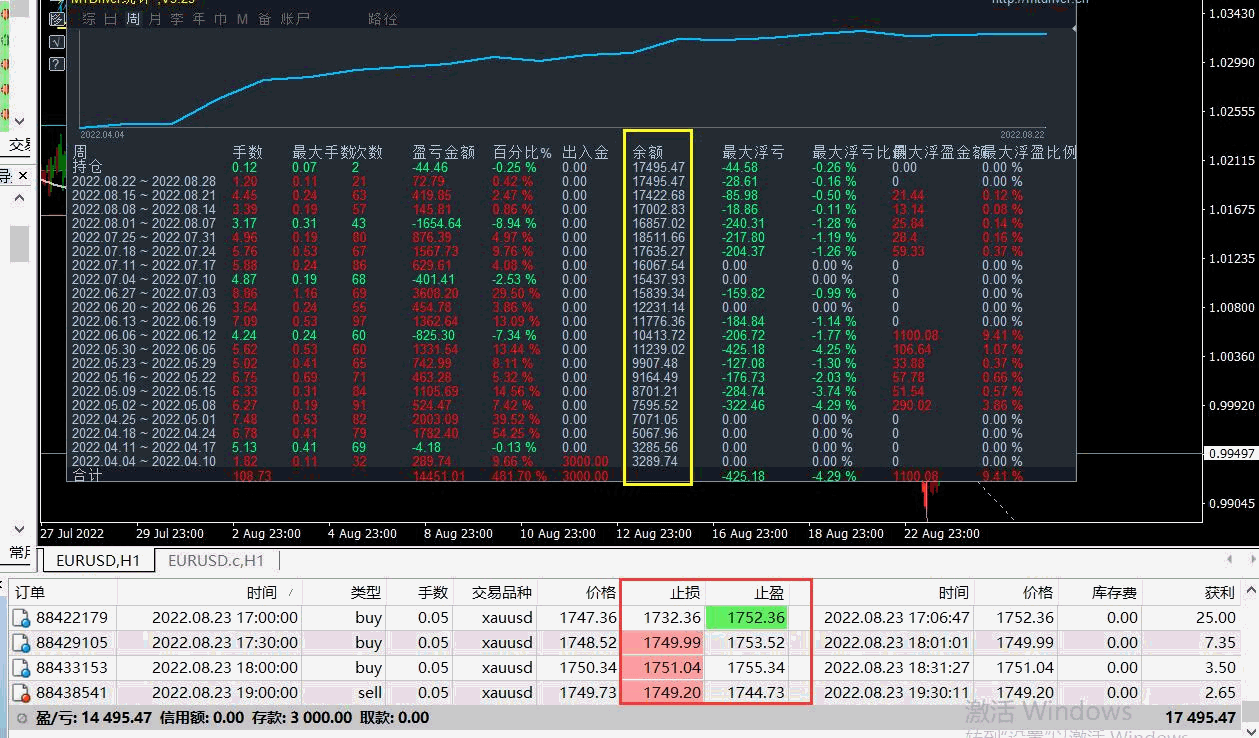 暴利黄金.gif