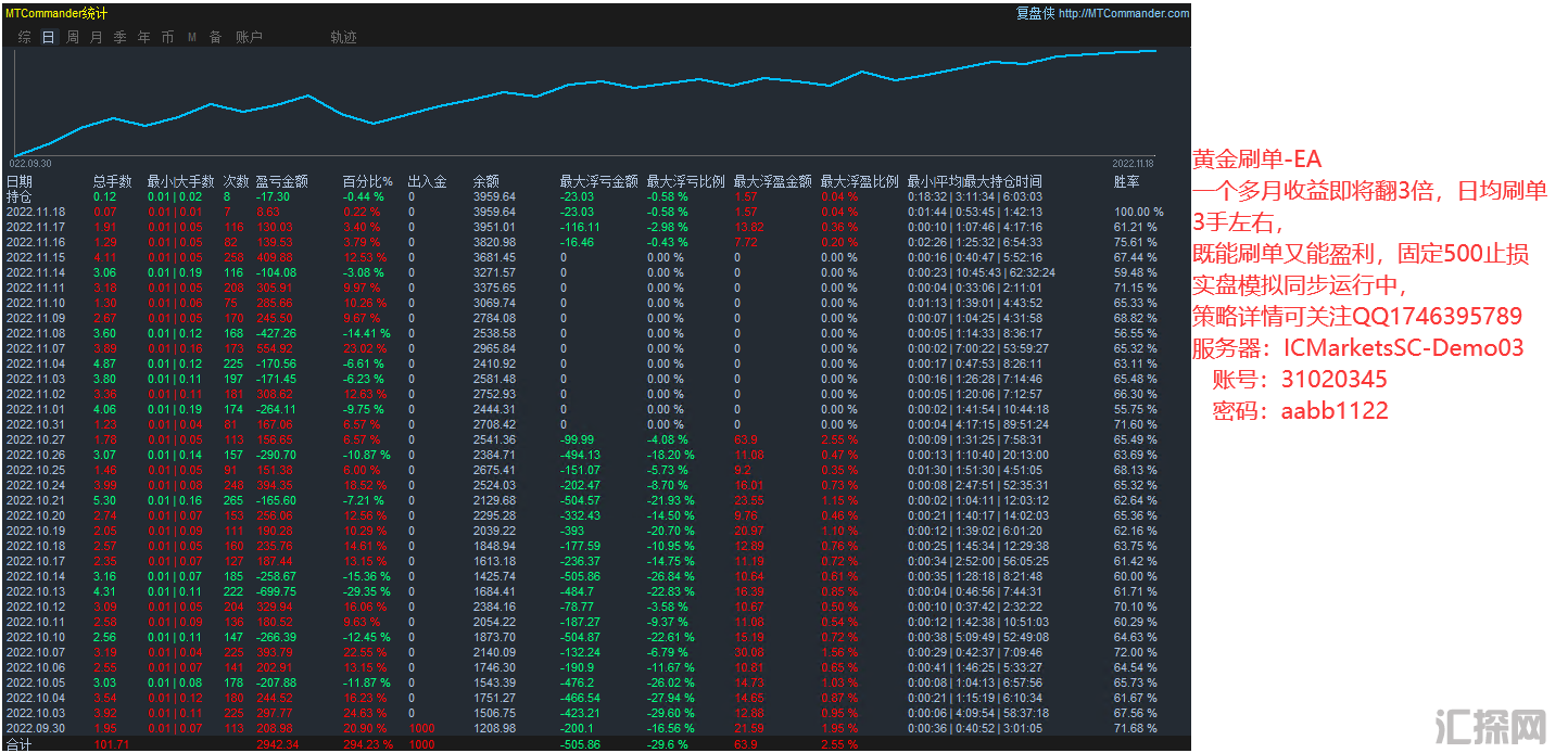 黄金刷单1.png