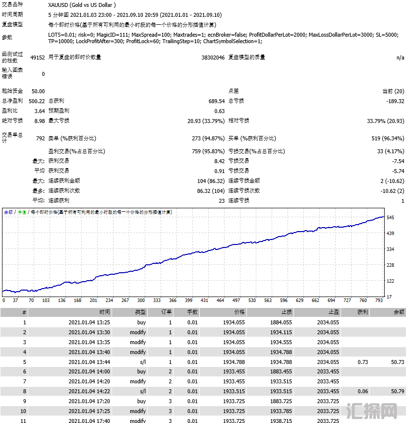 QQ截图2快捷键即可.png