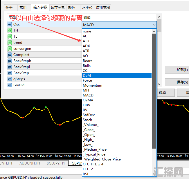 背离指标中的劳斯莱斯-内置了几十种背离可选-MT4指标 (1).png