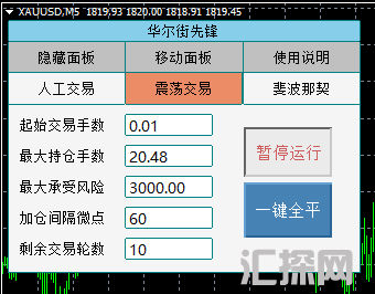 华尔街先锋EA (2).png