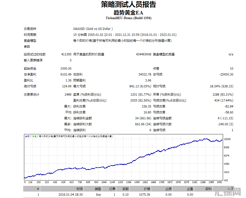 微信截图_20230717121119.png