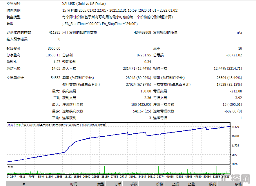 回测图.png