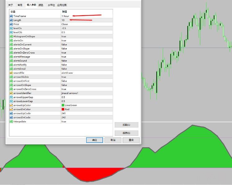 MT4 rsx histo alerts arrows mtf箭头指标 外汇VIP指标下载