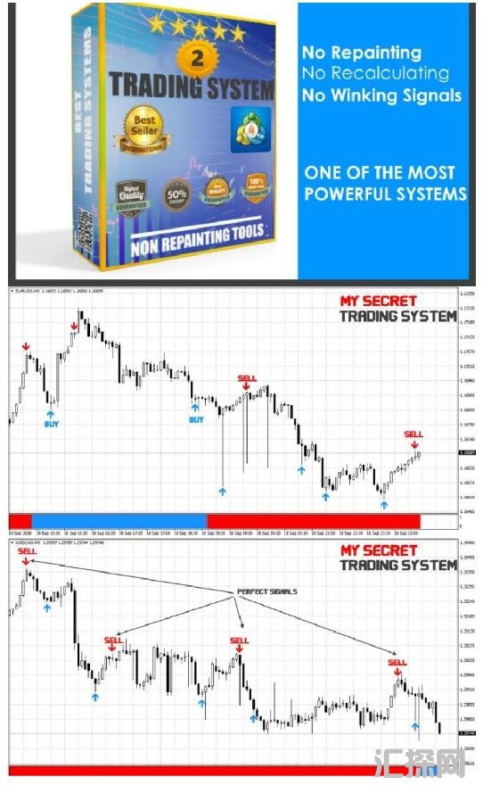MT4 开发商两大剥头皮交易系统 无限制 外汇VIP指标下载