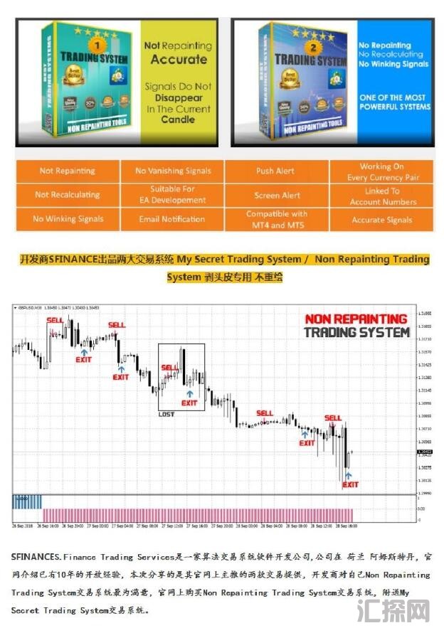 MT4 开发商两大剥头皮交易系统 无限制 外汇VIP指标下载