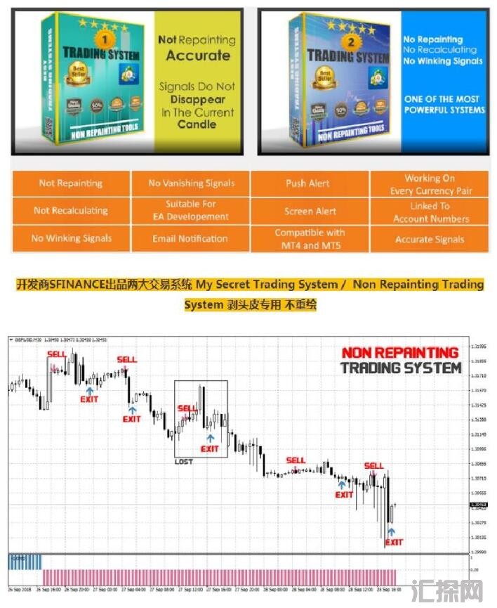 MT4 开发商两大剥头皮交易系统 无限制 外汇VIP指标下载