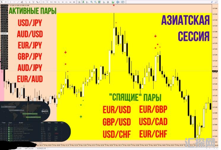 MT4 官网189美金mt4国外精品系统 外汇VIP指标下载