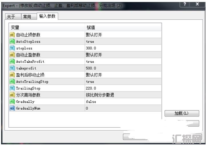 MT4 自动止损止盈分批出场EA 外汇EA下载。  MT4 自动止损止盈分批出场EA 外汇EA下载。 自动止损止盈分批出 ...