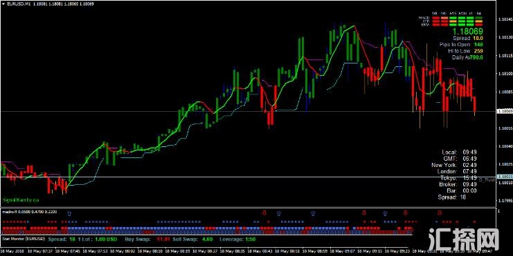 MT4 Forex Black Diamond Trading 外汇交易系统下载