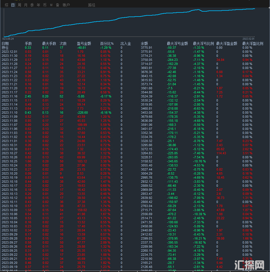 趋势黄金1.png