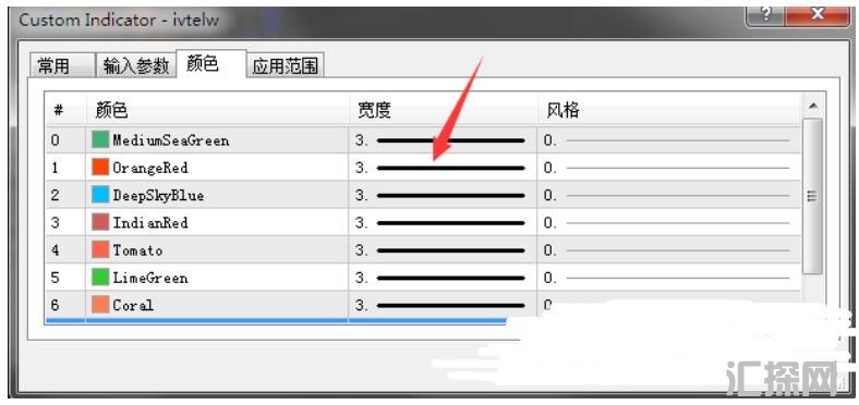 MT4 IVT Ripper Trading System 外汇交易系统下载