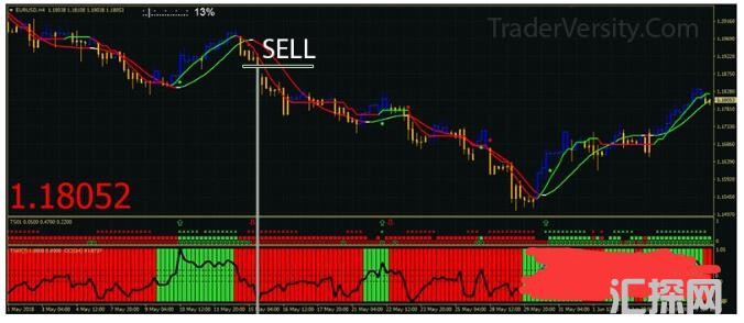 MT4 trend-squeezer-buzzer 外汇交易系统下载