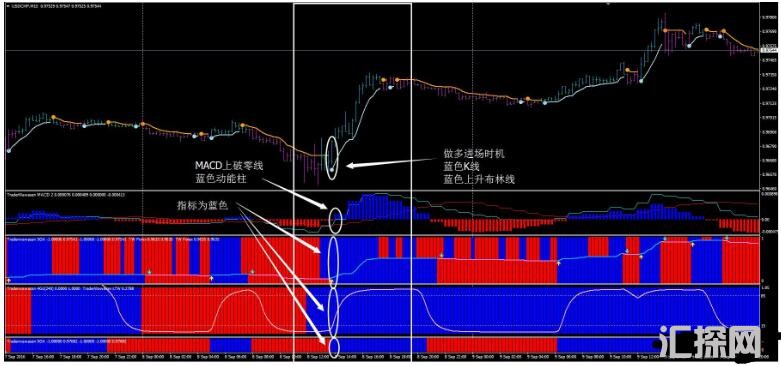 MT4 Merdekerama 外汇交易系统下载