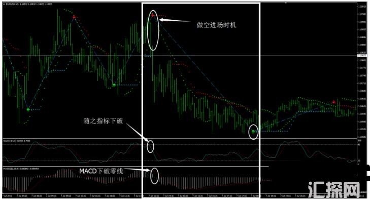 MT4 Forex Trend Dashboard 外汇交易系统下载