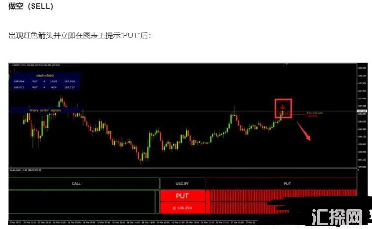 MT4下载 简单系统 才有赚钱的基础 外汇交易系统