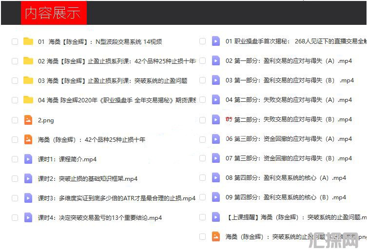 海桑陈金辉期货止盈止损系列课 42个品种25种止损 全年交易揭秘