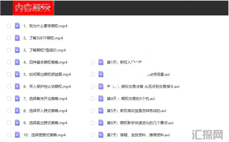 《期权7天训练营基础入门》期权新手入门课程视频 共17集