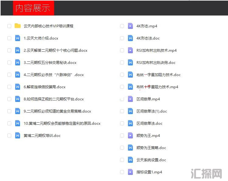 云天大师揭秘二元期权内幕及六脉神剑 视频文档