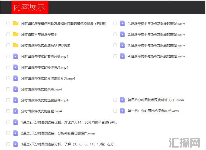 股票分时图追涨停技术与热点龙头股的捕捉