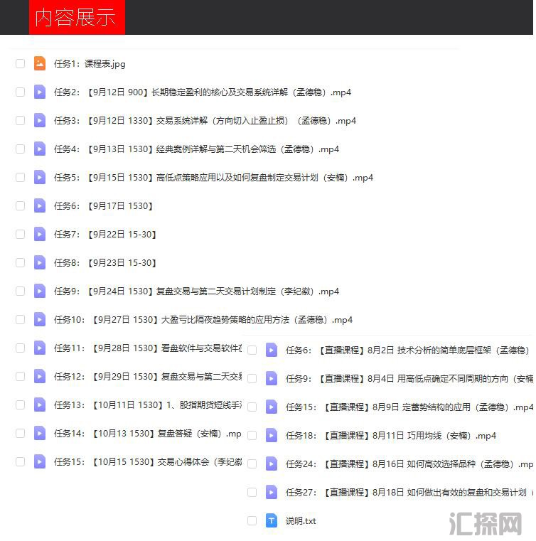 孟德稳2021年45天实战强化特训营 21天特训营期货视频