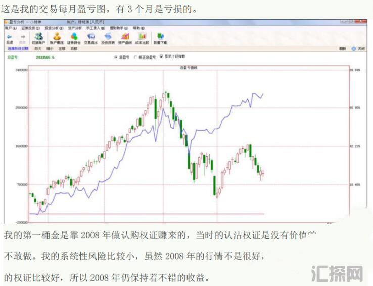 刘志刚期货日内交易 期货市场波动规律解析