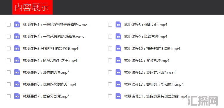 林朋期货培训视频教程14集 波段交易特训 含KDJ和MACD讲解