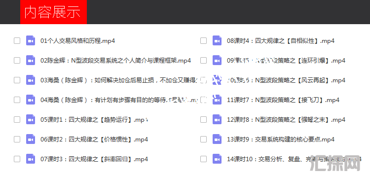 海桑期货陈金辉N形波段交易法期货培训视频