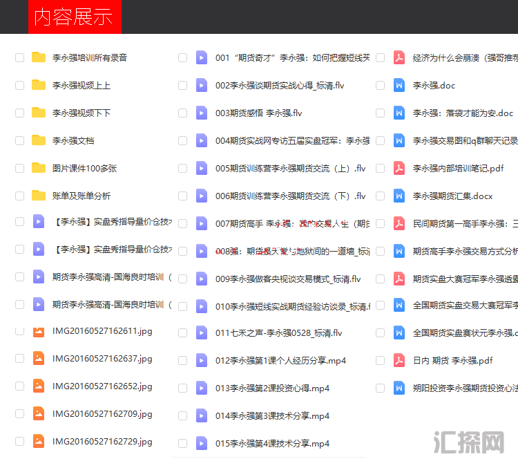 李永强期货实战日内交易技术策略波段法培训视频教程